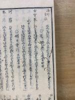 名所歌集　二編　上中下