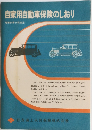 自家用自動車保険のしおり　昭和55年10月改定