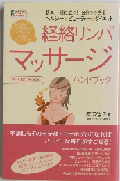 経絡リンパマッサージ