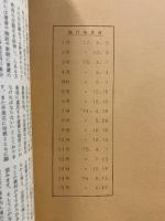 内申書裁判　合本1