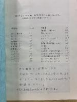 冒険王書房 自家目録　漫怪