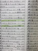 冒険王書房 自家目録　漫怪