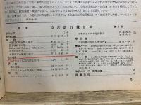 生産研究