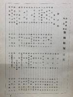 戦線点描 : 出征将兵作品集