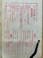 博覧会　太平洋臨時増刊第1巻第5号