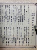 壮烈絵巻 日本海大海戦　少年倶楽部1937年6月付録