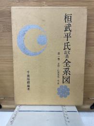 桓武平氏良文系全系図