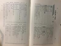 福引選集