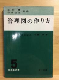 管理図の作り方