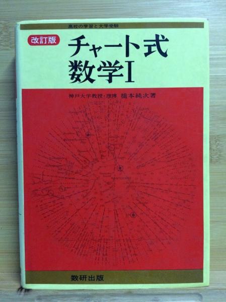 チャート式 基礎からの数学Ⅰ 数研出版 昭和60年 SwdhRSfThg 