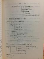 マイクロコンピュータ1　基礎編