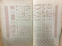 婦人公論藝術大學