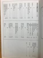 不動産小六法