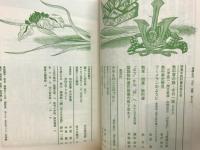 言語生活　1982　5月　no.365