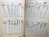 古典文法の研究
