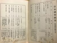 日本国勢図会 昭和4年版
