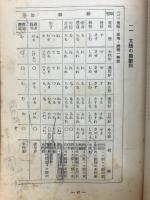 国文法エッセンシャルズ 増訂版
