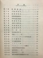 集成　測量表