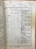 調理