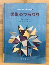 図形のつらなり