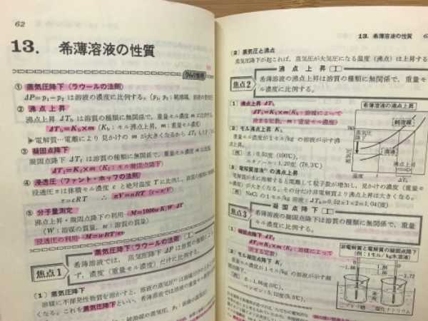 大学入試化学のクイック整理 : 要点がズバリわかる(竹内敬人 著 ...