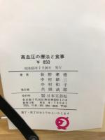 高血圧の療法と食事