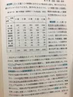社会科学のための心理学