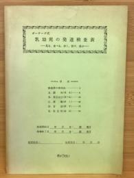 ポーテージ式乳幼児の発達検査表 : 見る,食べる,歩く,話す,遊ぶ