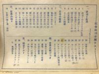 小学生 10分間テスト 6年生 社会