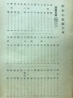 驛名の起源