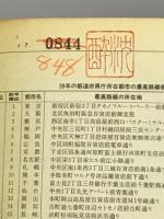 戦後ランキング事典 : 昭和20年-59年