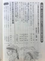子どもと教育