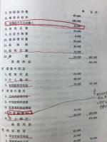 決算と財務諸表の作成　別冊練習問題・解答