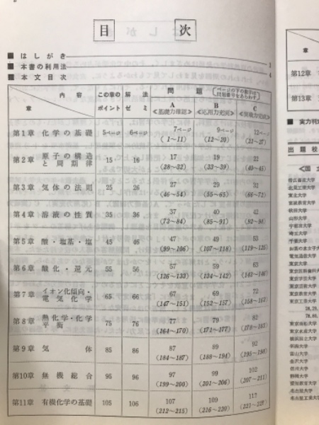 化学問題(旺文社 編) / 古本倶楽部株式会社 / 古本、中古本、古書籍の