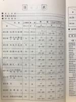 化学問題