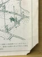 日本史の傾向と対策