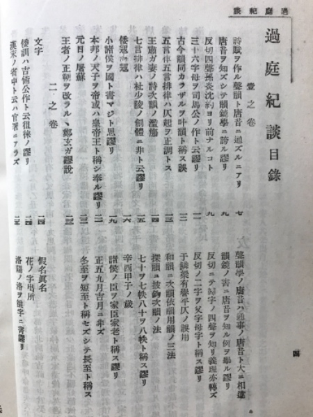 日本随筆大成(日本随筆大成編輯部編) / 古本倶楽部株式会社