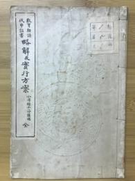 教育勅語戊申詔書略解及實行方案