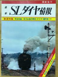 SLダイヤ情報