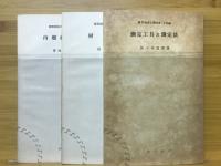 実修機械工学講座