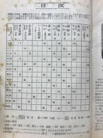 英・数・国 実力増進教室 蛍雪時代一月号第一付録 大学受験ラジオ講座 テキスト1月分