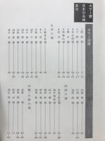 日本の名城