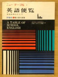 英語便覧 : 文法を中心として