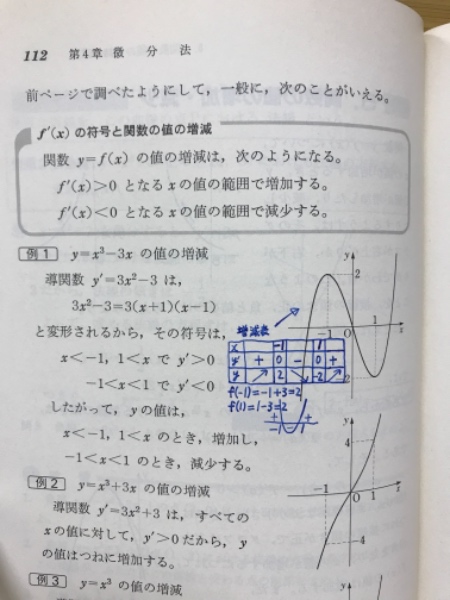 高等学校基礎解析(戸田宏, 三輪辰郎, 細川藤次編) / 古本、中古本、古