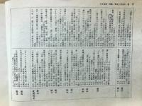 日本軍艦100年史　昭和48年丸新春2月号別冊附録冊子