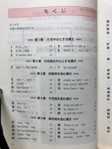 【在庫有】 英語構文90 パワーアップ(横田昭 稲葉岳示 野木富夫) / 古本 その他