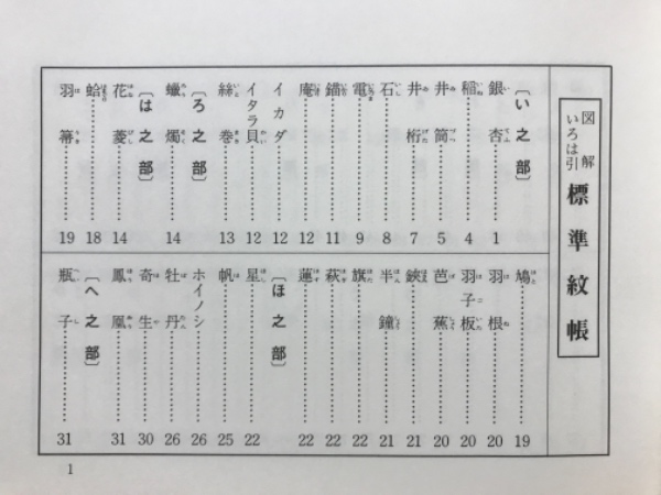 標準紋帖 : 図解いろは引(日本染織刊行会編) / 古本、中古本、古書籍の