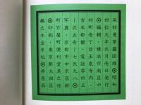 両部曼荼羅入門
