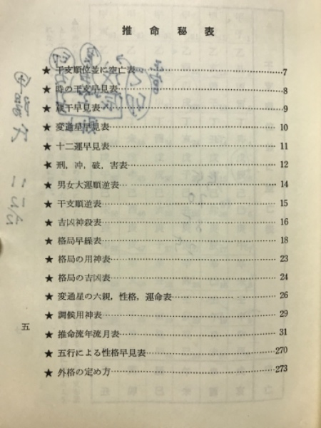 会報誌 運命（雑誌）101-150号　合本 日本運命学会 中村文聡 /悠久書閣 運命学宝典(中村文聰) / 古本、中古本、古書籍の通販は「日本の古本屋