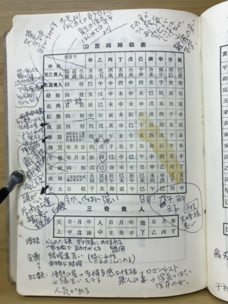 会報誌 運命（雑誌）101-150号　合本 日本運命学会 中村文聡 /悠久書閣 運命学宝典(中村文聰) / 古本、中古本、古書籍の通販は「日本の古本屋